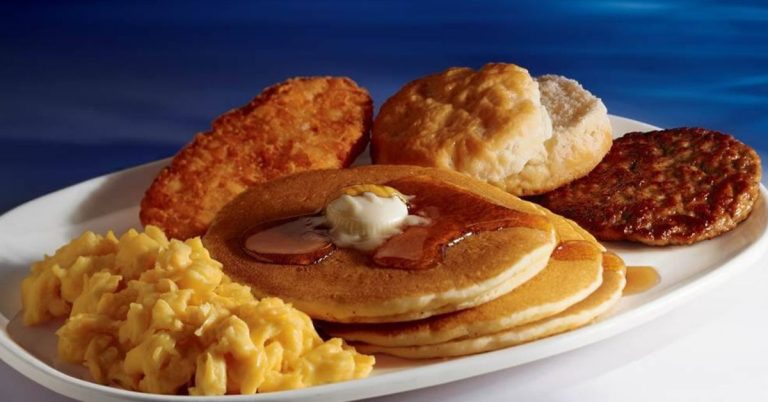 McDonald’s Big Breakfast Menu Prices USA 2025